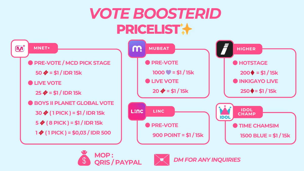 🛒 AVAILABLE FOR SALE

⭑ MNET — 800 tix/day
⭑ MUBEAT — 10,000 HB (can be more)
⭑ HIGHER — 7,000 RUBY (can be more)
⭑ IDOLCHAMP — 20,000 BLUE (can be more)
⭑ LINC — 360K FP

✨ Get 5% disc on all purchase until 31 July
—
wts wtb mnet mubeat higher linc ichamp sell kpop vote