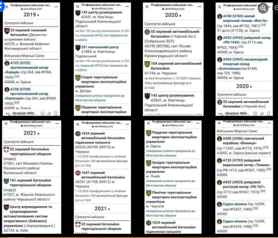 BorisenkoBoris's tweet image. ТАЄМНІ НАКАЗИ ПЕРЕД ВІЙНОЮ⚠️
Читаю відкриті джерела інформації і дивуюся «випадковим збігам»
Які сталися в перший тиждень вторгнення мордору в Україну
Виручило,що ЗСУ,команд\ЗСУ,офіцери,бійці..почали просто знищувати окупантів
ВСI домовленості з рф-впали‼️
facebook.com/viktoria.sambo…