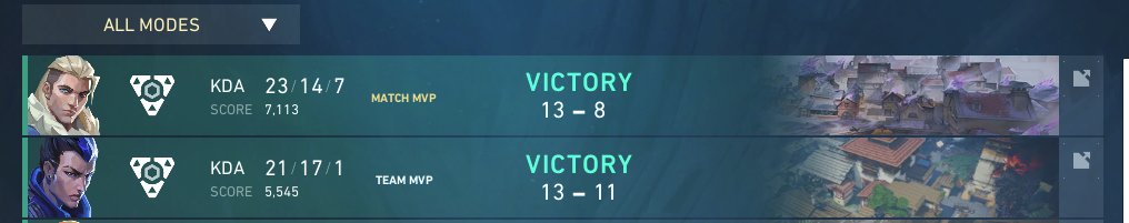 rootuh_'s tweet image. yo we won a series
2-0 vs @tenaxgg acad