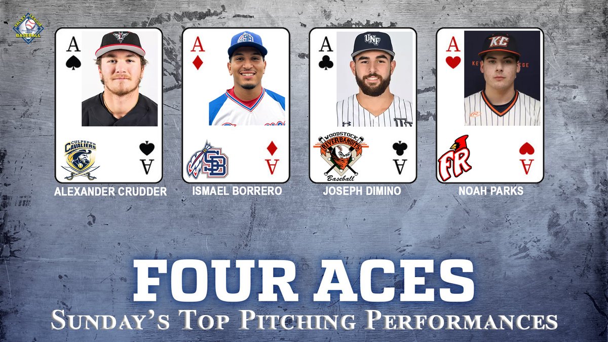 Sunday Aces: <a href="/CulpCavaliers/">Culpeper Cavaliers Baseball</a> <a href="/alex_cdd_31/">Alex Crudder</a> 5 IP, 0R, 1H, 7 Ks. <a href="/StauntonBraves/">Staunton Braves</a> <a href="/borrero_ismael/">Ismael Borrero</a> <a href="/Chipola_BSB/">Chipola Baseball</a> 4 IP, 0R, 3H, 6Ks. <a href="/VBLRiverBandits/">Woodstock River Bandits</a> Joseph Dimino <a href="/OspreyBSB/">UNF Baseball</a> 3 IP, 0R, 2H, 4Ks. <a href="/FRCardinals/">FrontRoyal Cardinals</a> Noah Parks <a href="/KeystoneBase/">𝐊𝐞𝐲𝐬𝐭𝐨𝐧𝐞 𝓖𝓲𝓪𝓷𝓽𝓼 𝐁𝐚𝐬𝐞𝐛𝐚𝐥𝐥</a>  3 IP, 0R, 2H, 2Ks.