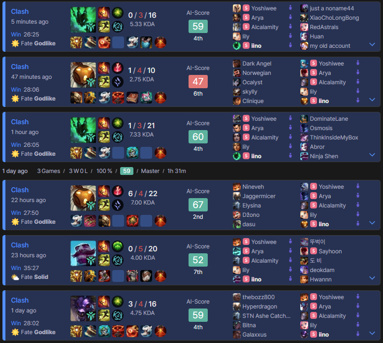back to back tier 1 clash champions :0