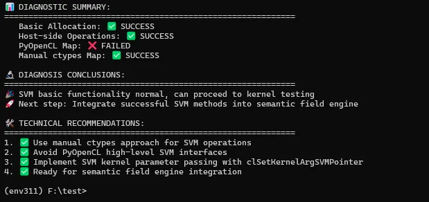 inhogon's tweet photo. 🚀 BREAKTHROUGH: Unlocked OpenCL 2.0 SVM on Windows. AlphaGo environment replicated. AMD RX 5700 XT achieving sub-millisecond AI processing. Traditional CUDA approach obsolete. Next-gen semantic AI ready.
#AMD #OpenCL #SVM #AI #GPU #Innovation #TechBreakthrough #RX5700XT https://t.co/c1vb2xFG9n