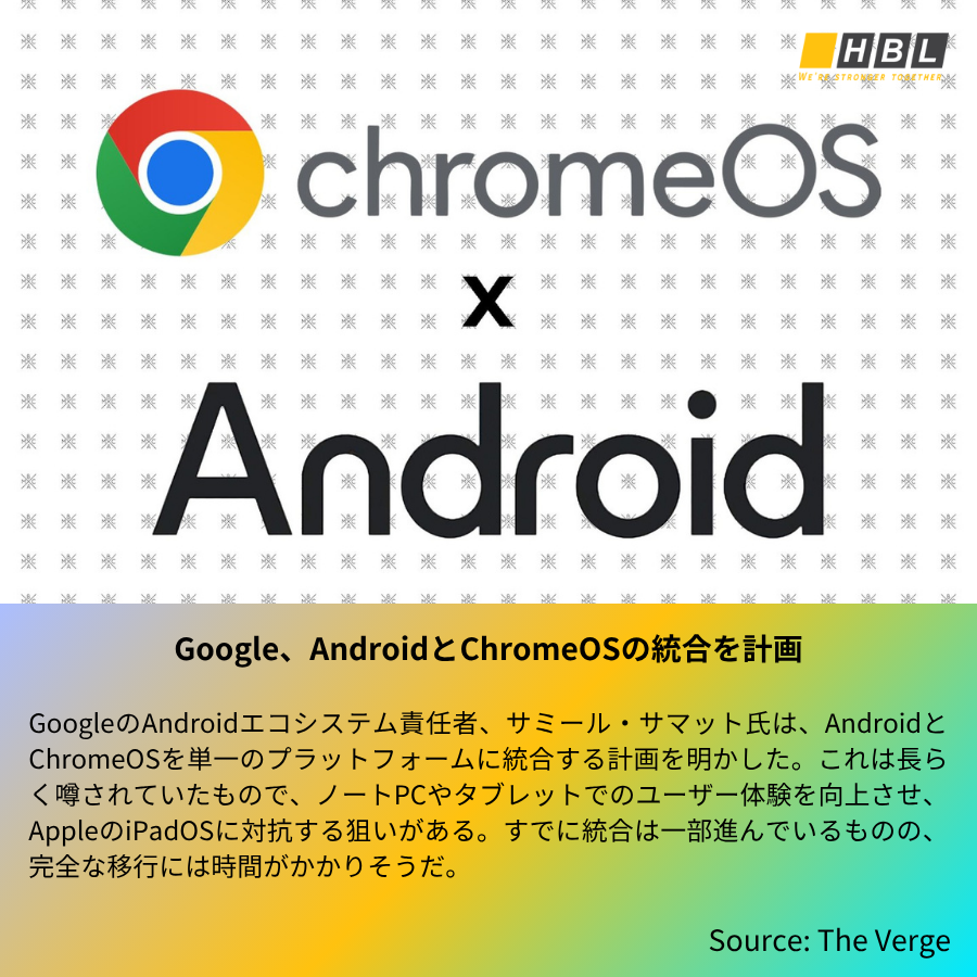 hblab_jp's tweet photo. 【最新版】IT業界でのニュース ❗
❶ ソフトバンク、AIエージェントで業務自動化へ

❷ OpenAI、最新AIエージェント「ChatGPT Agent」を発表

❸ Google、AndroidとChromeOSの統合を計画

❹ xAI、Grok 4の不適切な応答に対応するアップデートを実施

#エイチビーラボ #Softbank #ChatGPTAgent #Grok4 https://t.co/Yn0BmHHYdN