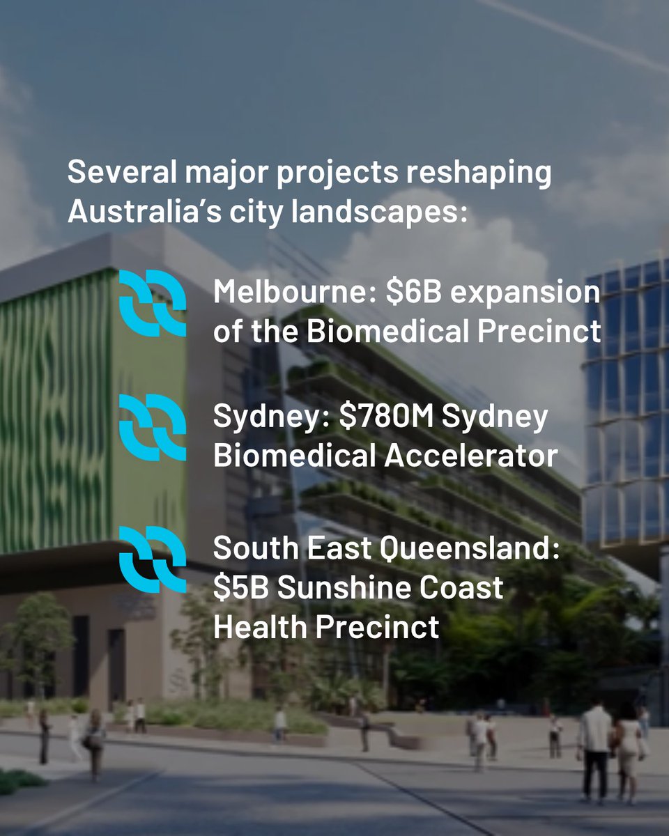 Property Council of Australia tweet media