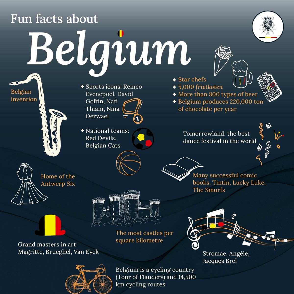 ATD_Europe's tweet image. On Belgium #NationalDay, with my friends in @ATD4thWorld , we wish a nice day to all people who feel connected to this country and we have special thoughts for all our friends in @atdbelgium @EAPNEurope @social_platform @FEANTSA @COFACE_EU @Eurochild_org but also @DeSchutterO,…