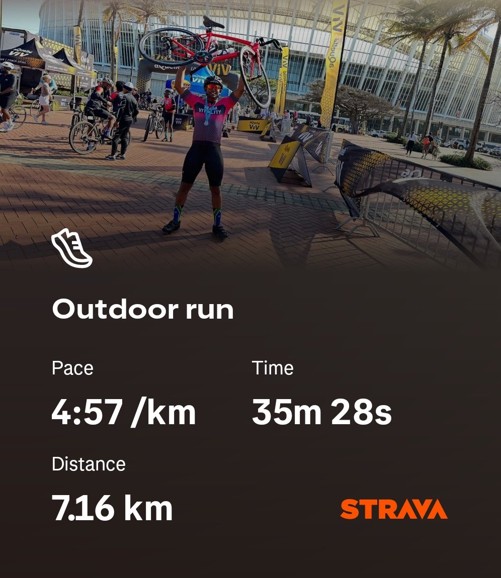 MrTrapnlos's tweet photo. #TrapnLos 🦅 🦅 🦅 🦅
#IPaintedMyRun
#FetchYourBody2025
#FowardIsForward
Road to #SanlamCapeTownMarathon
#MedalMonday https://t.co/BJcMCjEW8F