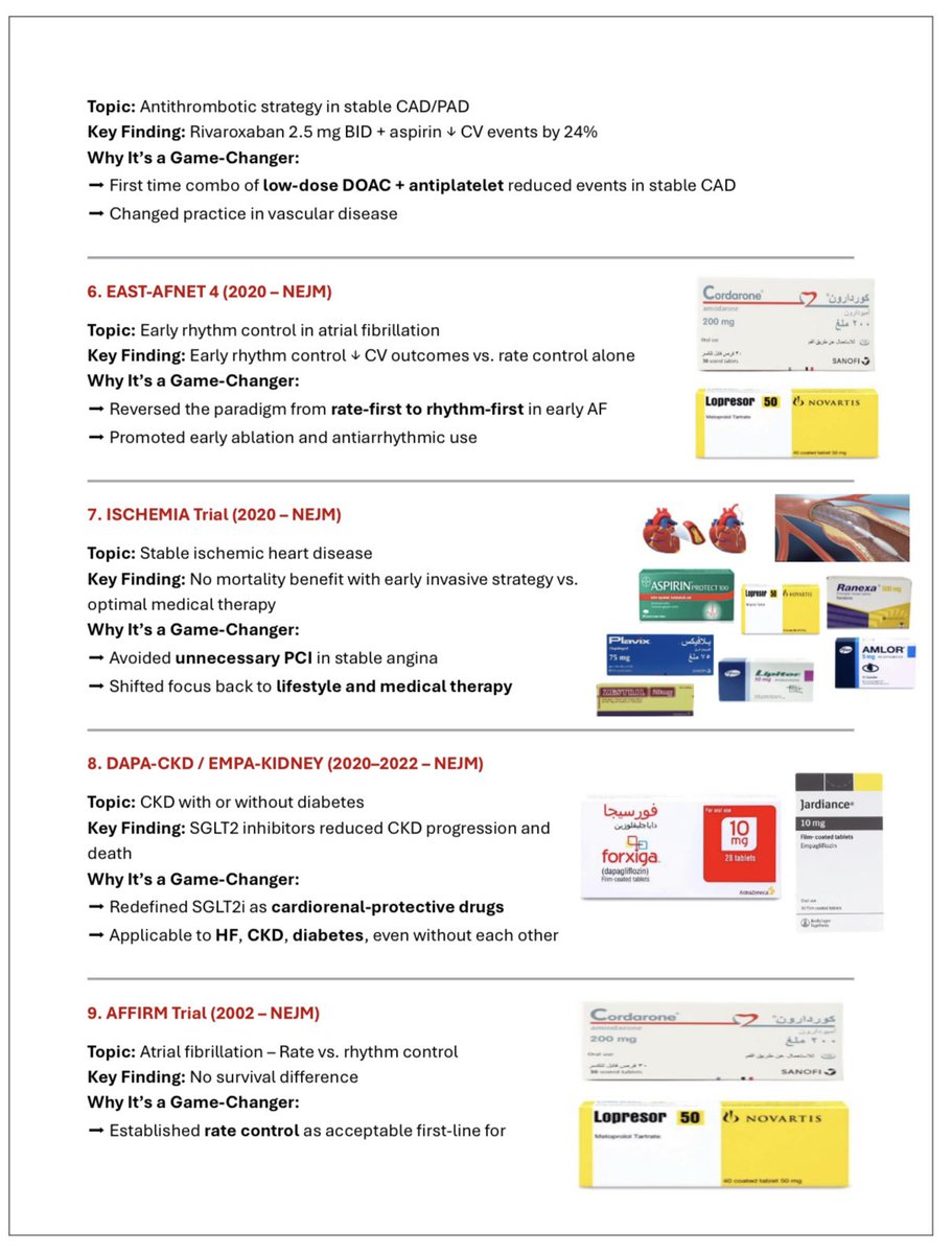 Banitoto's tweet photo. Here are some of the most important landmark (“game changer”) studies in cardiology 🫀💊 studies that shifted practice, saved lives, and redefined treatment guidelines. https://t.co/y8DWVBjZas