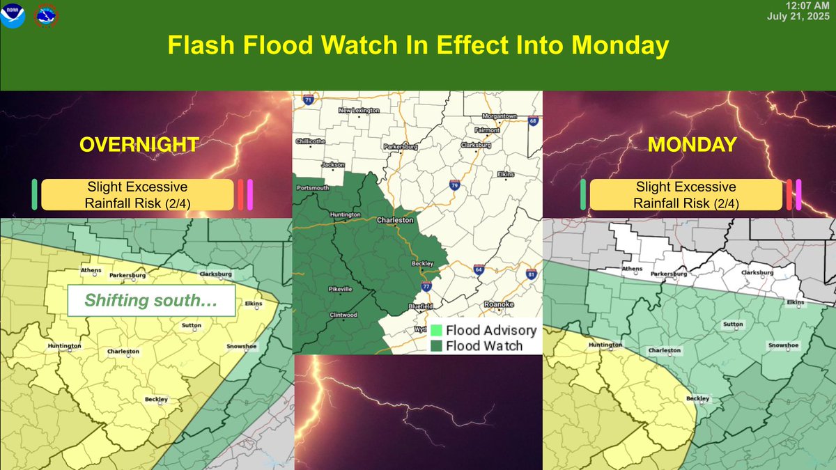 NWSCharlestonWV's tweet image. A Flash Flood Watch remains In Effect overnight into Monday for southern portions of the area, as the strong, heavy thunderstorm threat shifts south. While strong to damaging wind are still possible, the main hazard is a continued risk of flash flooding. #WVWx #OHWx #KYWx #VAWx