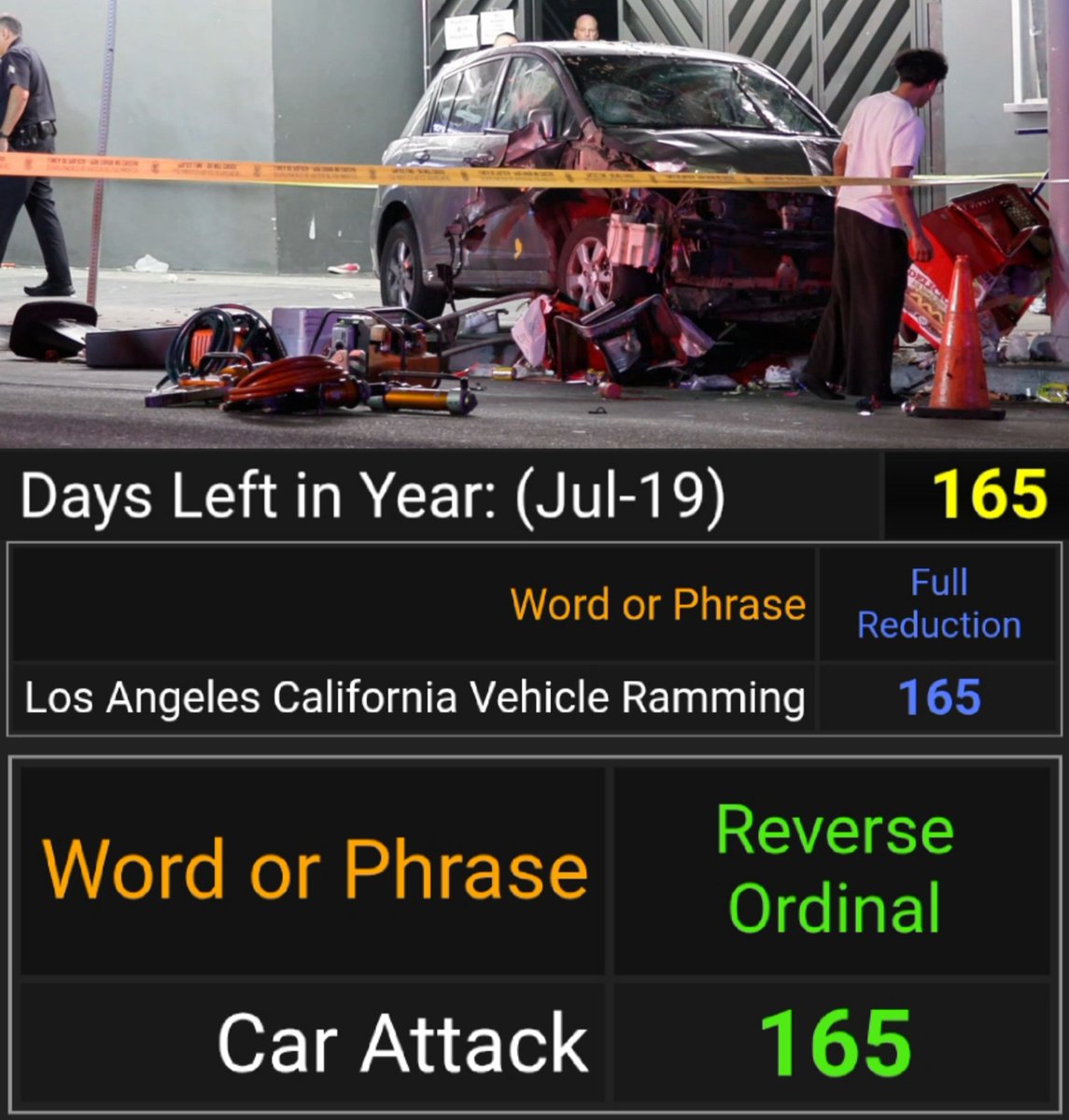 Los Angeles Car Ramming youtube.com/live/rd7iro7GY…
