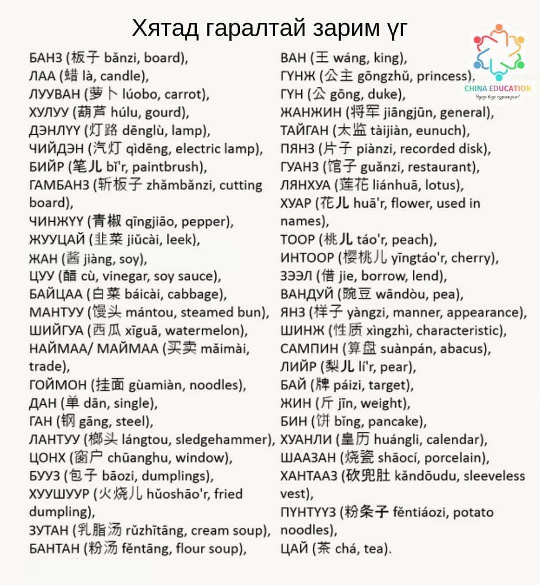 Монгол хэлнээ нутагшсан зарим хятад үг