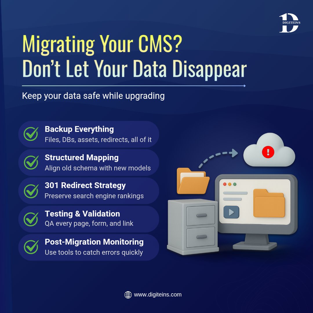 digiteins's tweet image. 🚨 What if your CMS migration fails, can you restore your data?

Don’t take chances.

At Digiteins, we ensure: ✅ Complete backups
✅ Fast recovery
✅ Zero data loss

#CMSMigration #DataRecovery #WebDev #Digiteins #DigitalTransformation