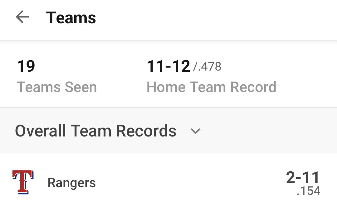 Shane_Magness91's tweet image. This means I'm bad luck for them, right? Maybe I should go more often 😂