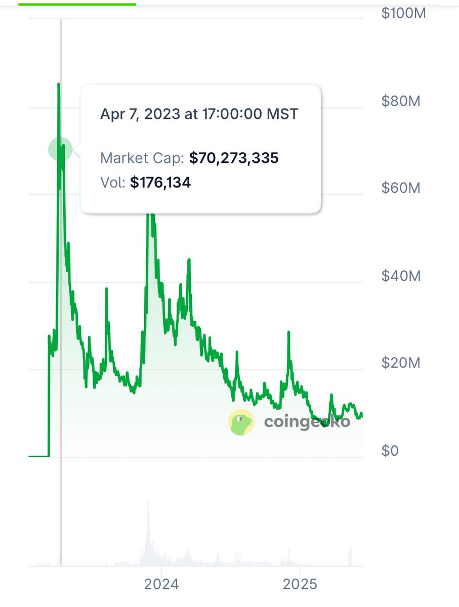 Blokheaddex tweet media