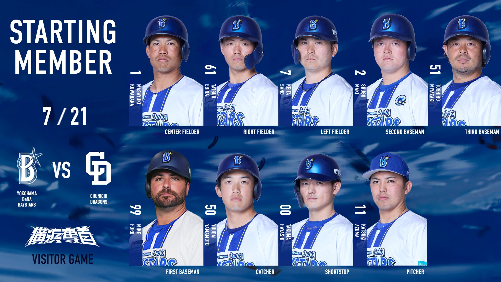 横浜DeNAベイスターズ - 横浜ベイスターズ 横浜DeNAベイスターズ2025年シーズンオフィシャルスポンサー契約