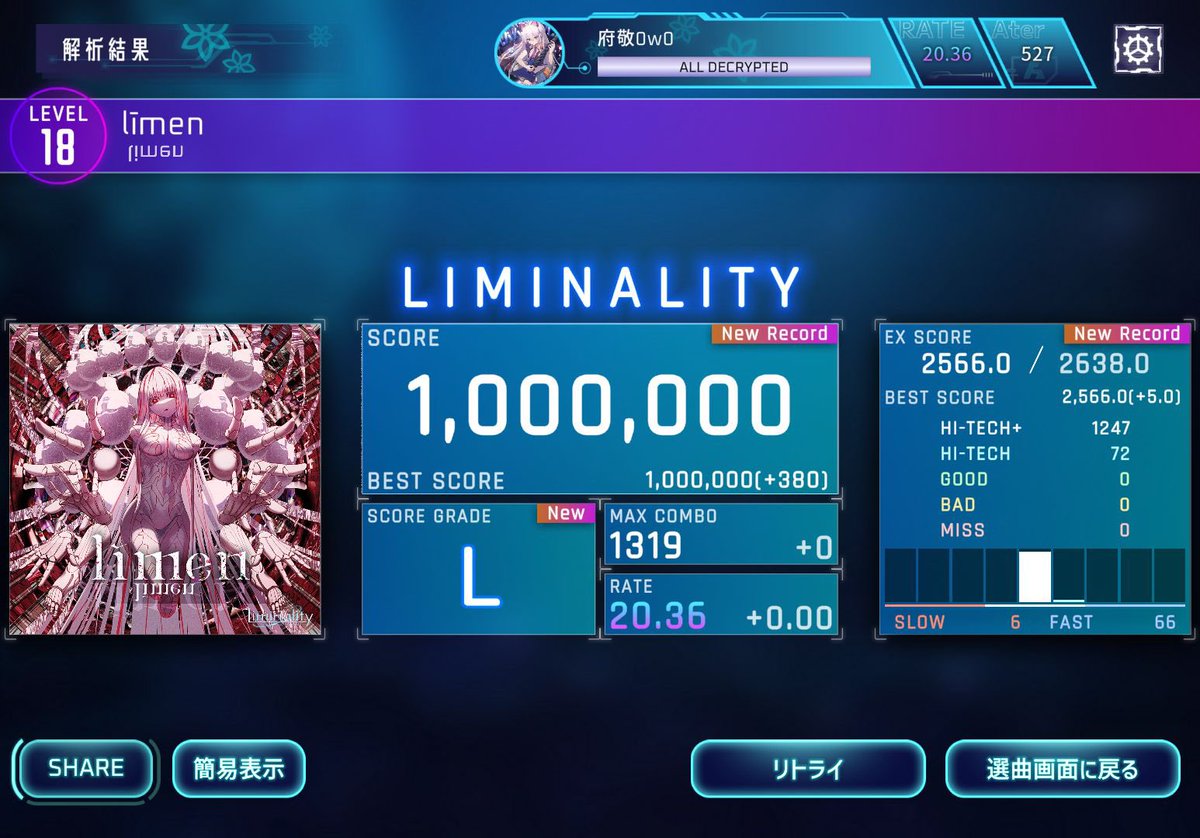 Atzewe0w0's tweet image. līmen[Wiz] - 1000000(+380)
#lim_game #liminality 
ｷﾀｰ＼＼\\٩( &apos;ω&apos; )و //／／
Wizard18あとArchidoxen
最凶譜面撃破！