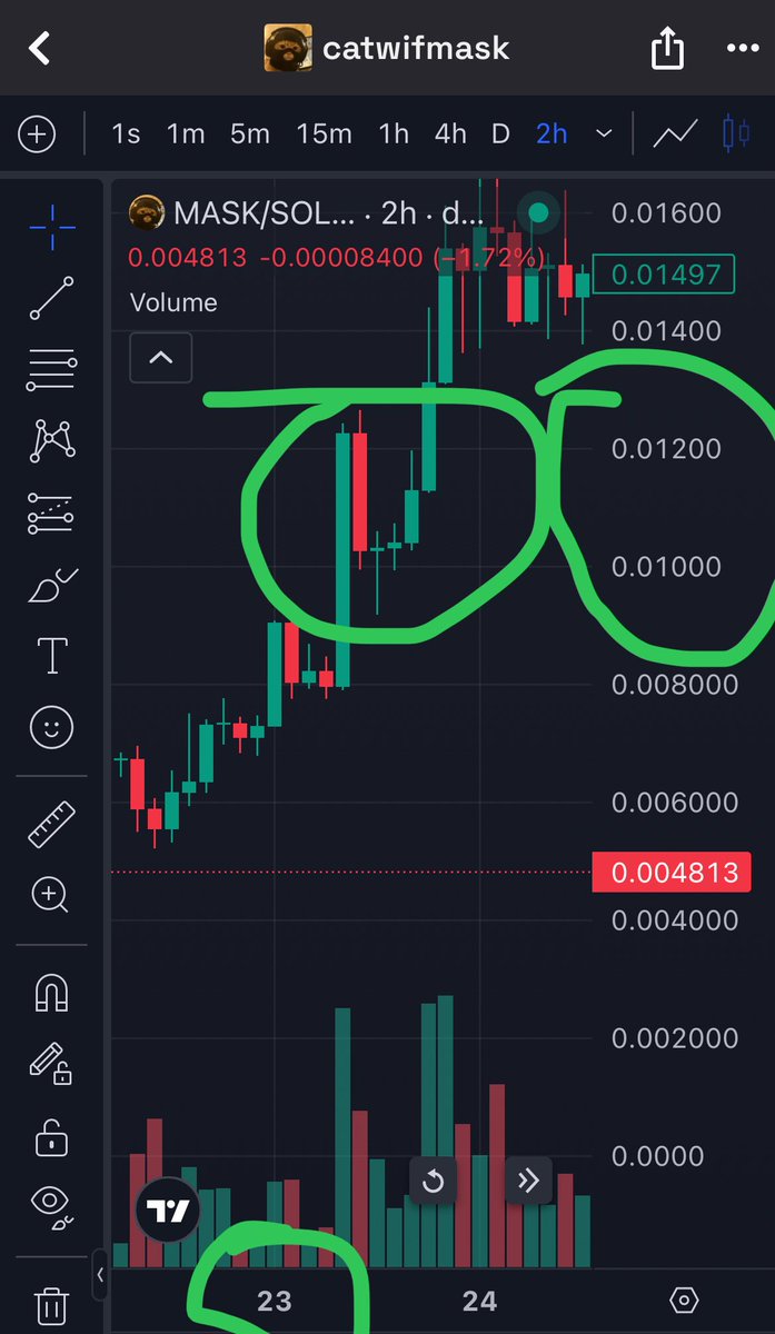 TheMarksman tweet media