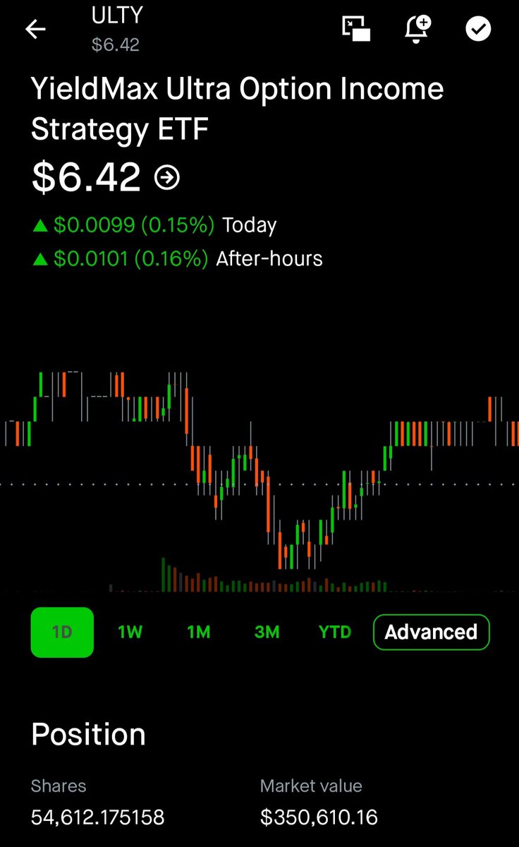 HammonLabs's tweet photo. @DividendSnwball 54k and working on a ymax position with the dividends. https://t.co/J0CQc3hqnJ