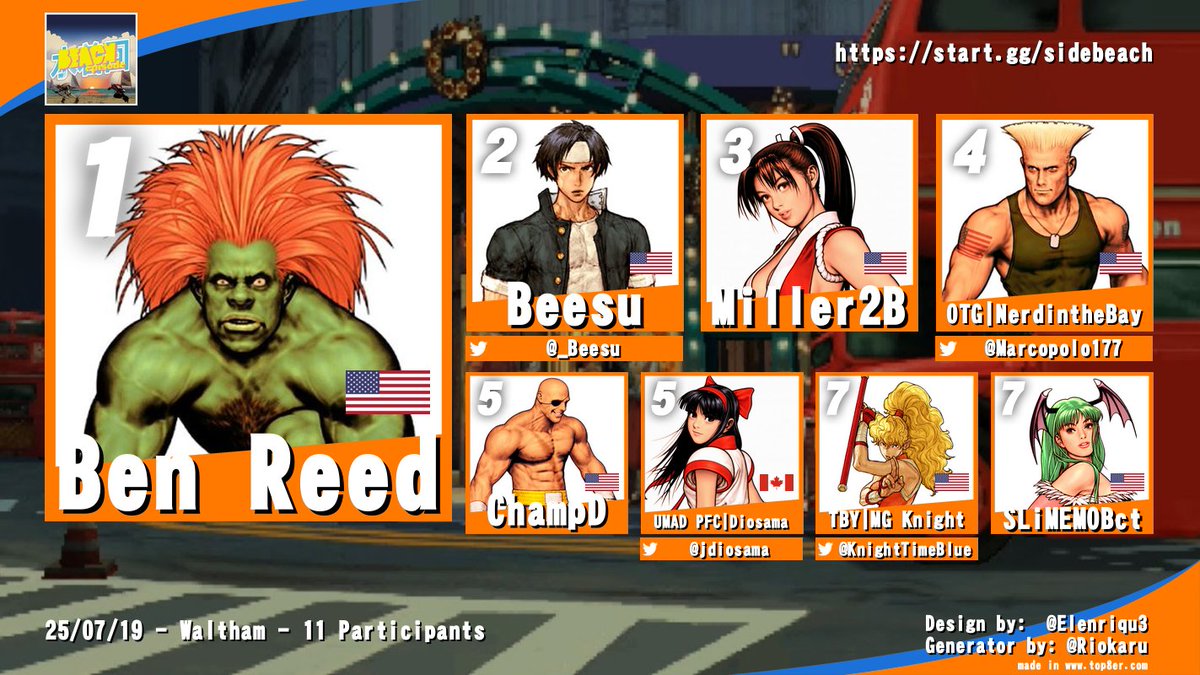 Congratulations to the finalists of #CVS2 at Boston Blue Beat: Beach Episode 2025! #bepisode

Thank you for playing and for your support - shaky cam VODs linked below

🥇 Ben Reed
🥈 <a href="/_Beesu/">Hao Wei Liu</a> 
🥉 Miller2B
4⃣ <a href="/Marcopolo177/">Nerd in the Bay 🔜 EVO 2025 🛫</a> 
5⃣ ChampD / <a href="/jdiosama/">UMAD | PFC Diosama🏗️UMAD</a> 
7⃣ <a href="/KnightTimeBlue/">NBP | MG Knight</a> / SLiMEM0Bct