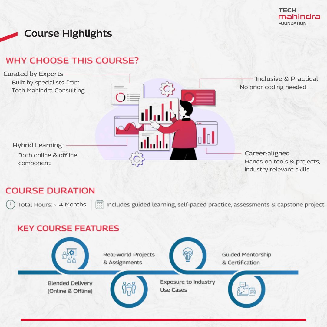 techmahindracsr's tweet image. Mohit Joshi (@mohitjoshi74), MD & CEO, Tech Mahindra (@tech_mahindra), recently launched our AI Data Analyst course. Delivered in a hybrid-mode, the course is designed by Tech Mahindra Consulting and aims to empower young learners with in-demand skills in AI and Data Analytics.…