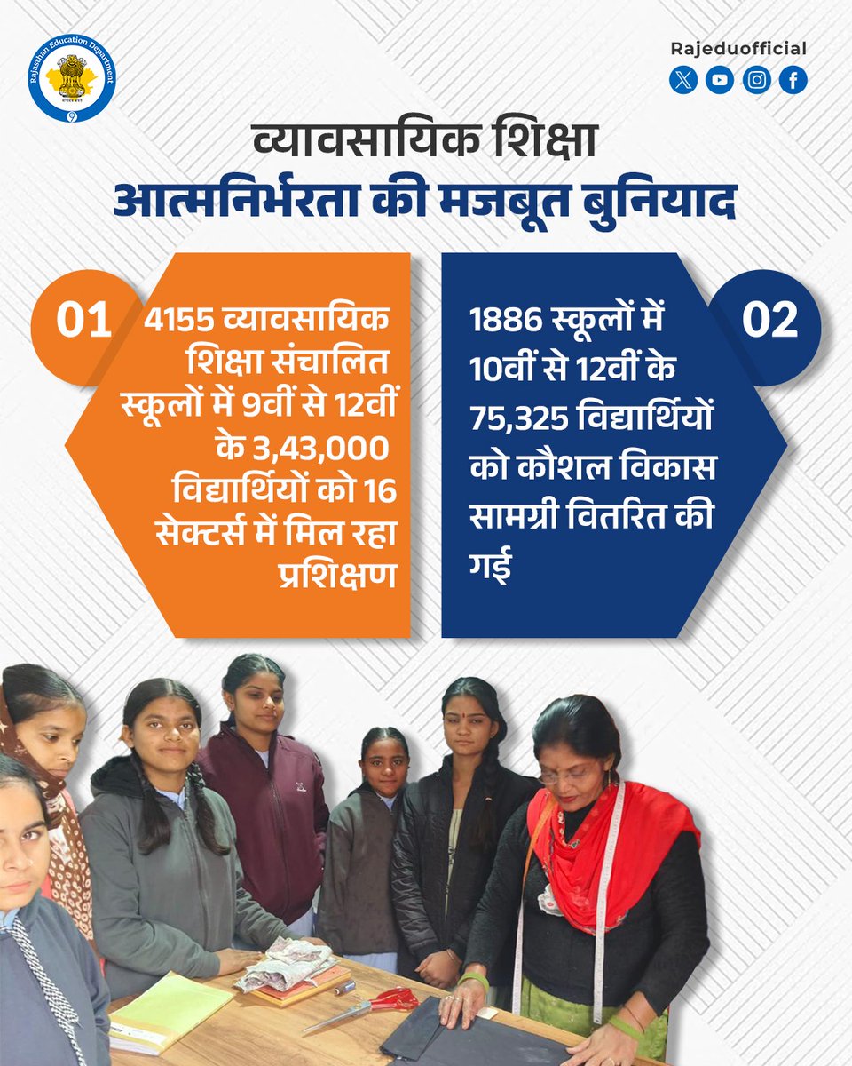 Dept of Education, Rajasthan tweet media