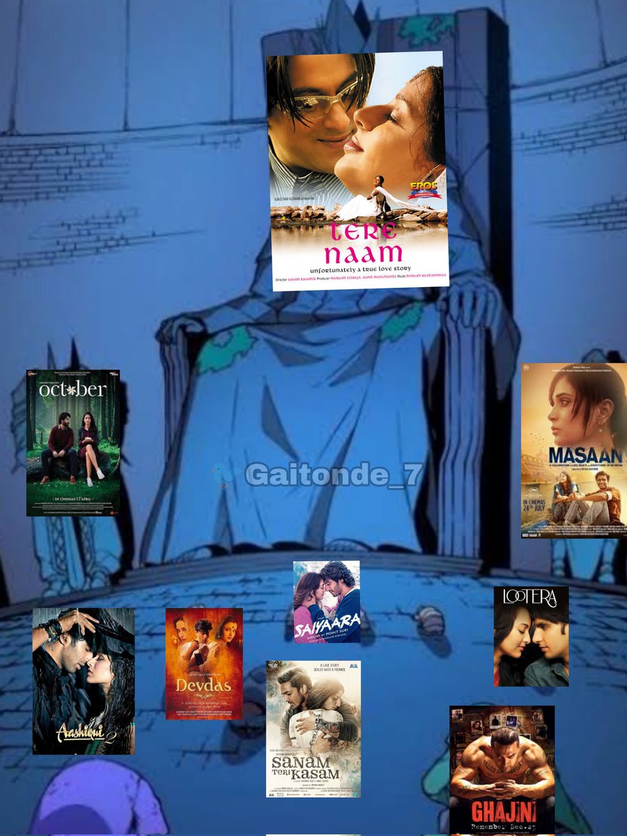 Tere Naam Supremacy 🔥🔥 #Saiyaara #SalmanKhan