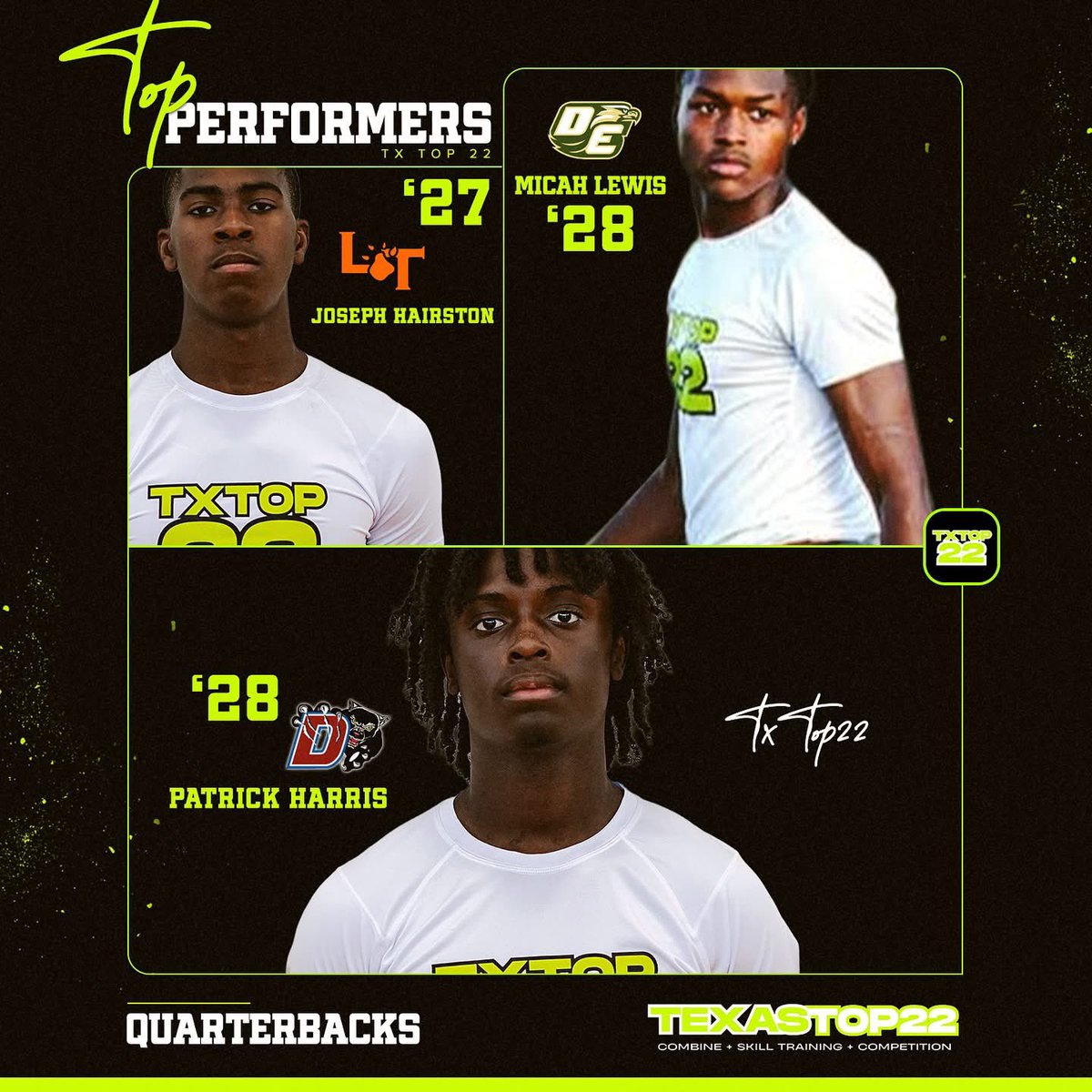 P_JizzleHarris's tweet image. Had a good time competing at Dallas @txtop22 2025 camp! Always great to receive critique and ways to get better from @QBCoachDKing and a huge honor to be a top performer! Thank you all for noticing my hard work and the great experience!
@Duncanville_FB @QBHitList @DamianDevon