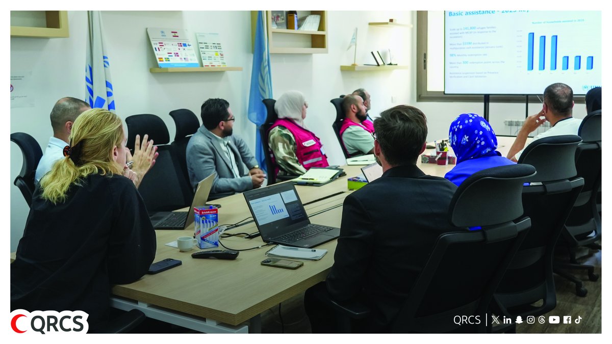 QRCS's tweet image. وفد صندوق قطر للتنمية في #لبنان يزور مركز المفوضية السامية للأمم المتحدة لشؤون اللاجئين، برفقة طاقم مكتب #الهلال_الأحمر_القطري في لبنان، لعقد لقاء تنسيقي استعرض المشاريع المشتركة الجاري تنفيذها هناك وبحث آفاق الشراكة المستقبلية