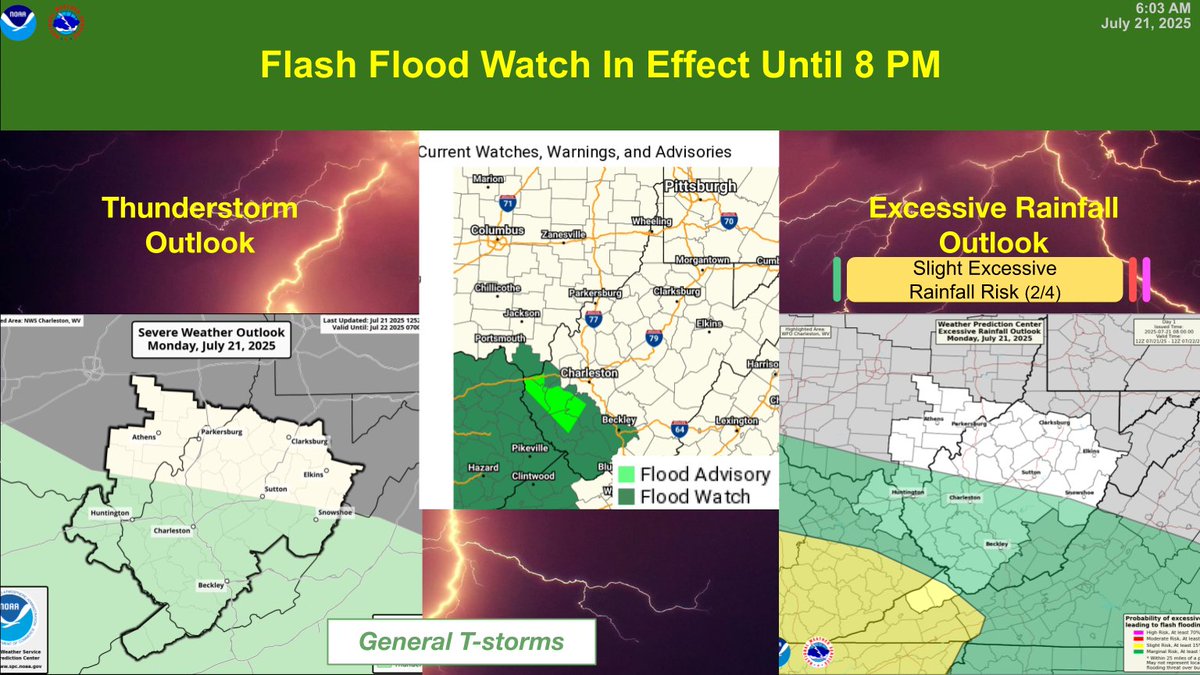 NWSCharlestonWV's tweet image. Overall, the heavy rainfall shifts south today, but southwest VA and southern WV will still remain under the gun once again. A flash flood watch is in effect until 8 PM tonight for counties where the highest confidence for flooding will be.
#WVWX #kywx #OHwx #vawx