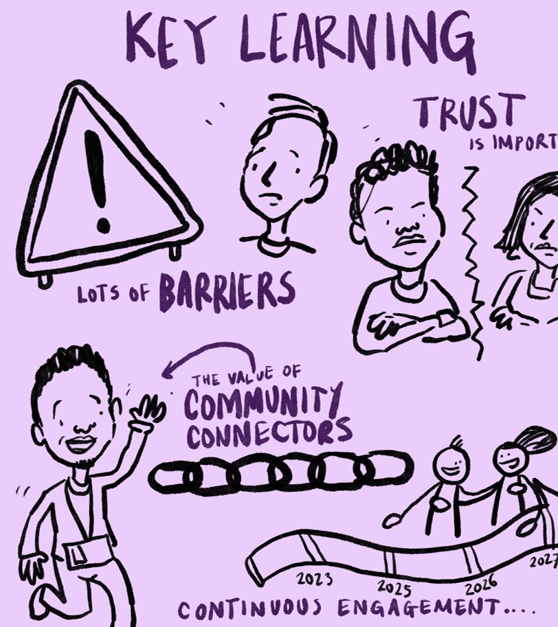 ARC_GM_'s tweet image. Strong, equitable &amp;amp; respectful partnerships between researchers and #GreaterManchester communities will empower those facing the greatest health challenges to actively participate in &amp;amp; shape research, ultimately leading to fairer health and care. 

ℹ️👉  bit.ly/4eZk4h7