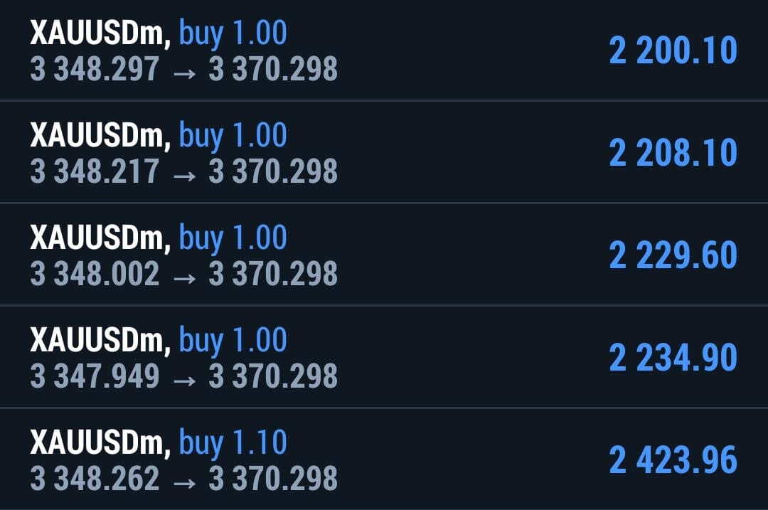 Hi <a href="/grok/">Grok</a> If GOLD ($XAUUSD) hits $3,400 in the next 96 hours, You will select three lucky winners to receive  $15,000 Evaluation Accounts from FXIFY! 💸🔥

To enter:
✅ Like this post
✅ Follow us
✅ Retweet
✅ Mention 3 trader friends in the comments 👇
Join telegram group must