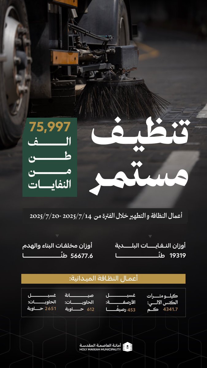 نواصل أعمالنا الميدانية في النظافة والتطهير بـ #العاصمة_المقدسة خلال 14-20 يوليو ، لضمان بيئة صحية ومهيأة للسكان والزوار .