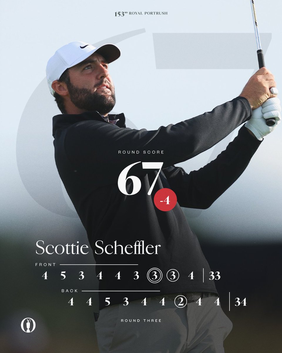 TheOpen's tweet image. The journey to becoming a Champion Golfer.
Scottie Scheffler victorious at Royal Portrush