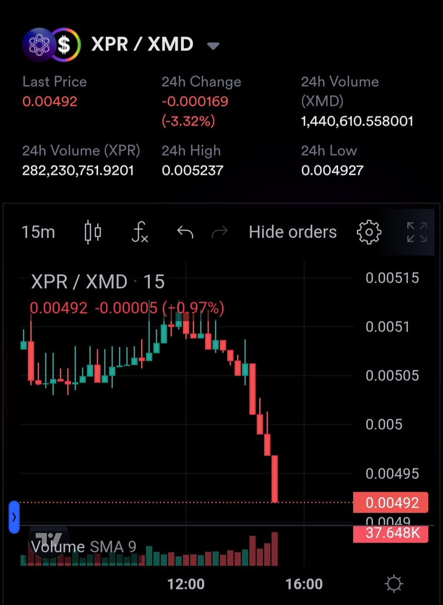 XPR ⚛️ TDBN 🐋 tweet media