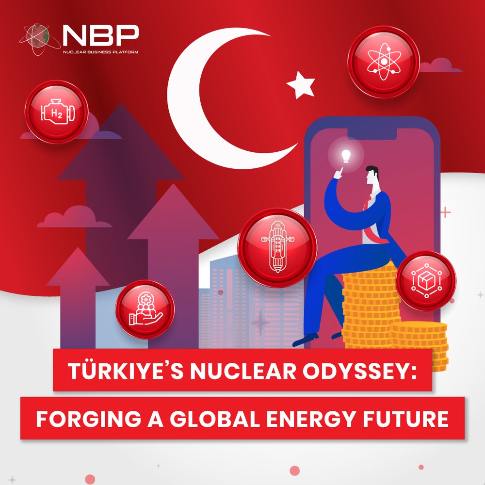 Nuclear_BP's tweet image. 🇹🇷 Türkiye is building a global nuclear hub! ⚛️
Aiming for 20 GW by 2050, its multi-project strategy (Akkuyu, Sinop, Thrace, SMRs) is forging an "exportable blueprint" for emerging nuclear nations in the Middle East & Africa. To fully grasp how this strategic vision creates…