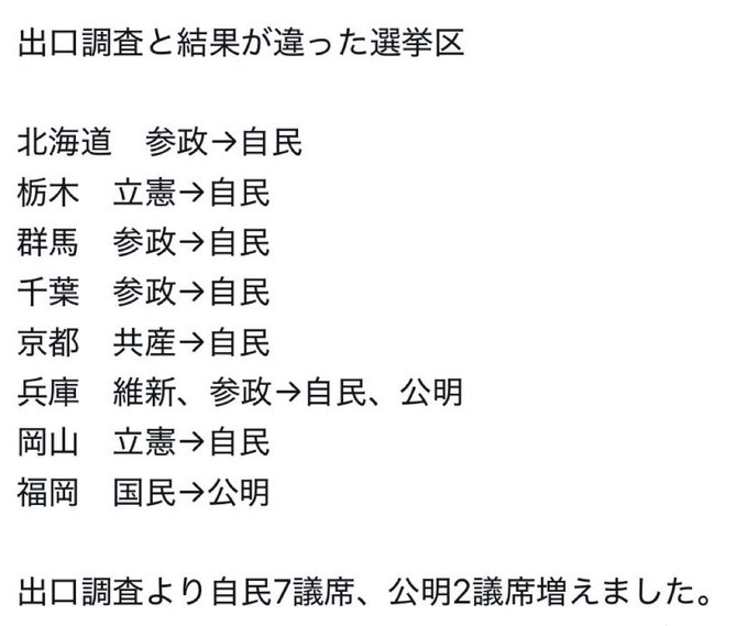 ひで2022真実を追求 tweet media