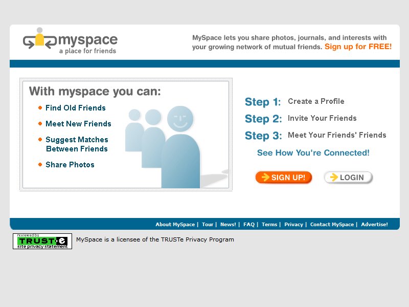 gmgm in 2025 but spiritually?
it’s 2004 and i’m customizing my MySpace.