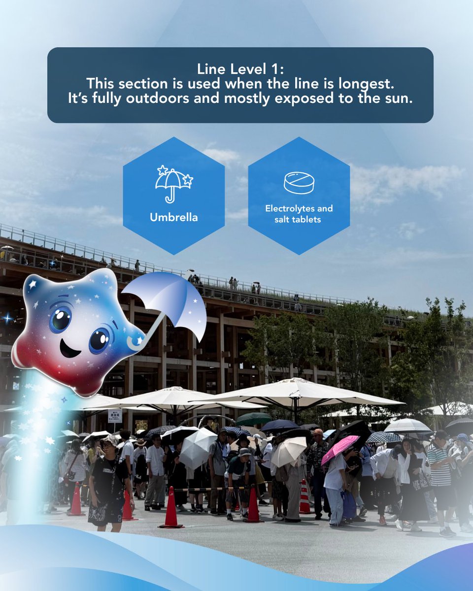 USA_Pavilion_'s tweet image. Summer is here! ☀️ If you’re planning to visit the USA Pavilion, please don’t forget:
✔️ Waterbottle
✔️ Umbrella (for uncovered sections, 1 and 3)
✔️ Neck fan/cooler
✔️ Foldable chair
✔️ Electrolytes and salt tablets
#USAPavilion #ExpoTips #ExpoSummer #ExpoHack #JapaneseSummer