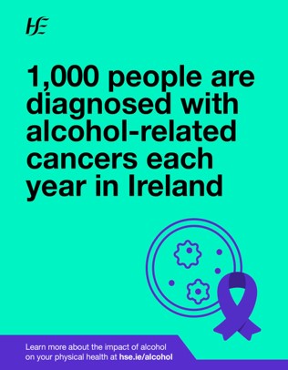 HW_HSEDubMid's tweet image. Each year in Ireland there are approximately 1,000 alcohol related cancer cases. The WHO estimates that 40% of cancers are preventable through making behaviour changes. One of these is limiting alcohol intake as even small amounts can increase the risk of cancer.