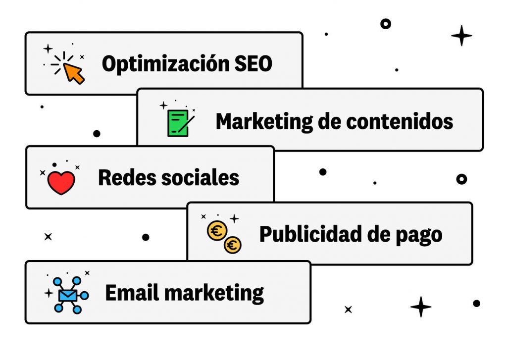 Acumbamail | Email Marketing & SMS (@acumbamail) on Twitter photo ¿Eres autónomo o pyme y quieres dar tus primeros pasos en el marketing digital sin agobios ni complicaciones? 🧘
Estas son las 5 técnicas de marketing más efectivas.
#marketing #marketingdigital ¿Eres autónomo o pyme y quieres dar tus primeros pasos en el marketing digital sin agobios ni complicaciones? 🧘
Estas son las 5 técnicas de marketing más efectivas.
#marketing #marketingdigital