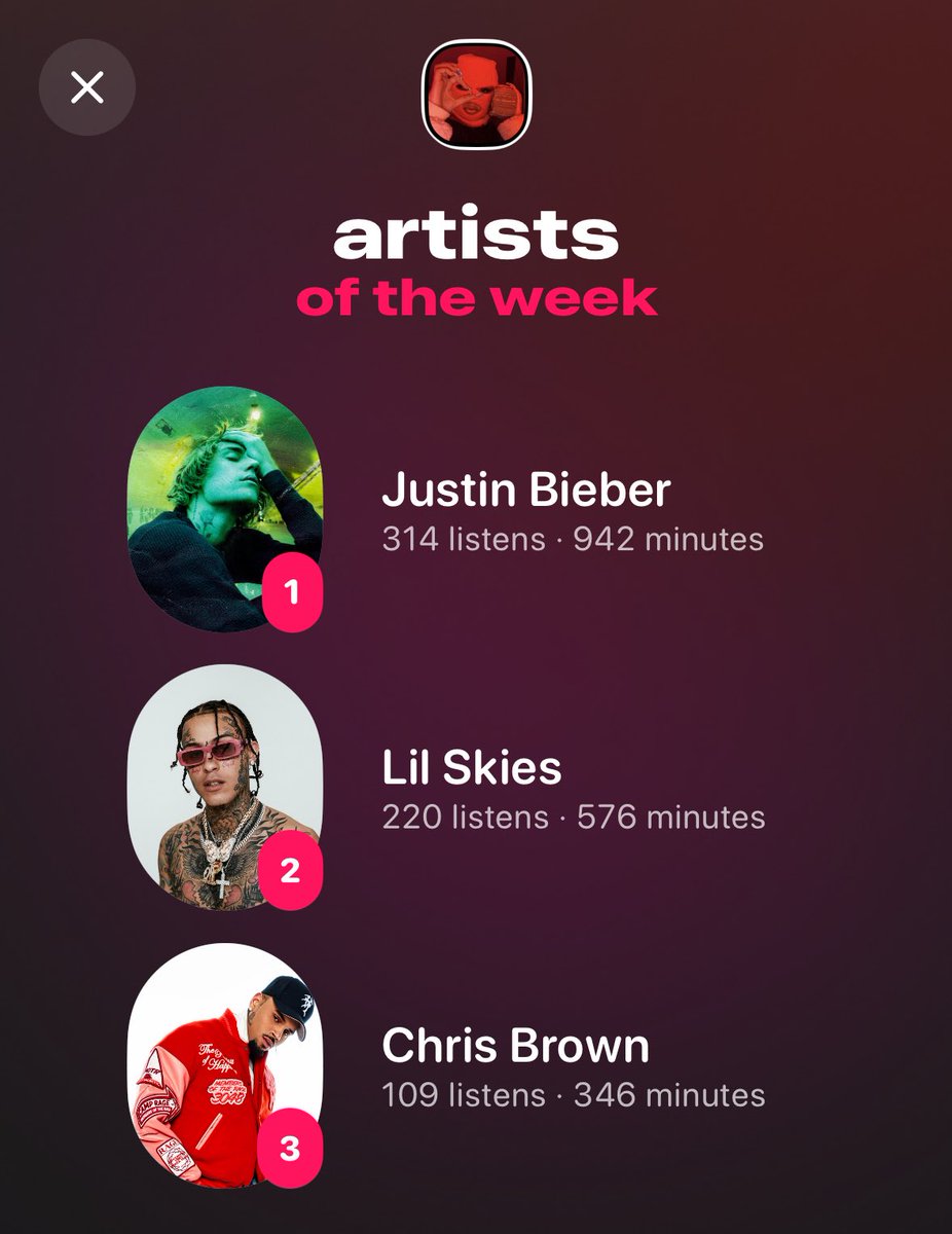 lilskieswrld's tweet image. top 3 listened to artists of the week🙂‍↕️ my favs