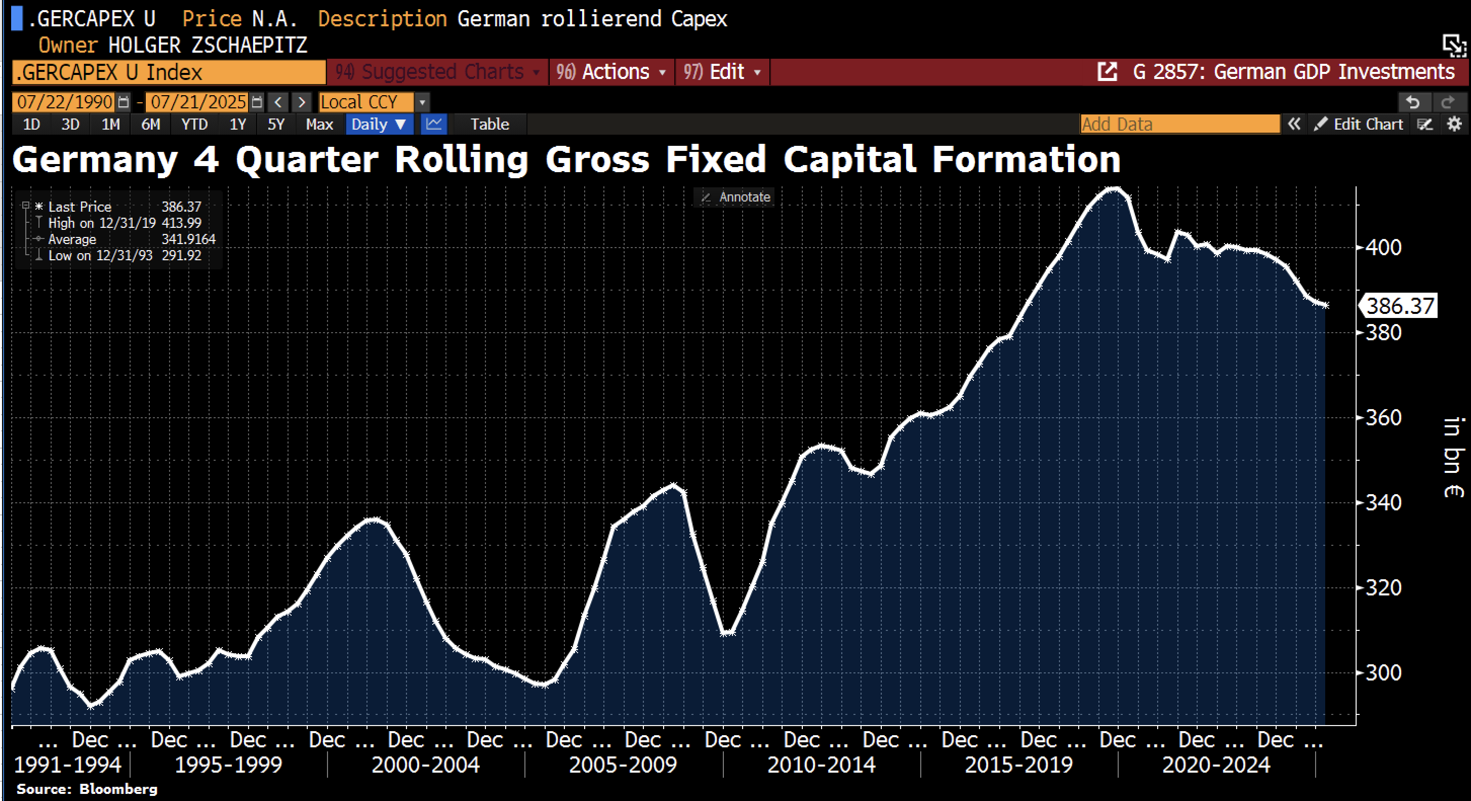 ビジネス・経済 World Finance and Economic Stability generate_sharing_image?