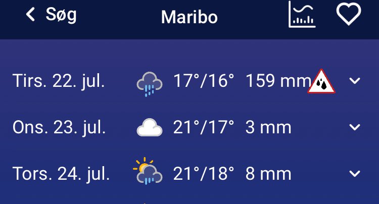 Bo Schwartz Madsen tweet media