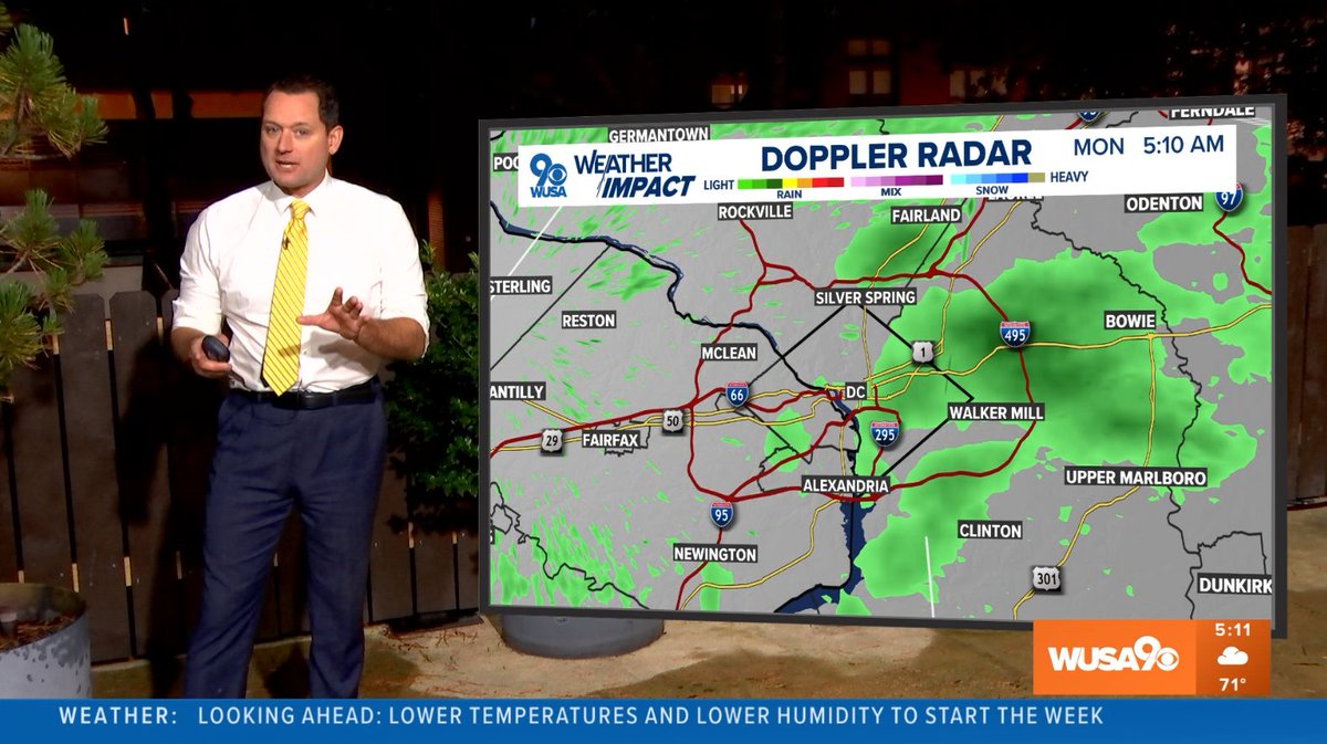 wusaweatherman's tweet image. Tracking a few light #rain showers across the DMV to greet you this morning, but already some clearing on the horizon! Humidity drops today under clearing skies with highs in the cooler 80s today. #WUSA9Weather @WUSA9