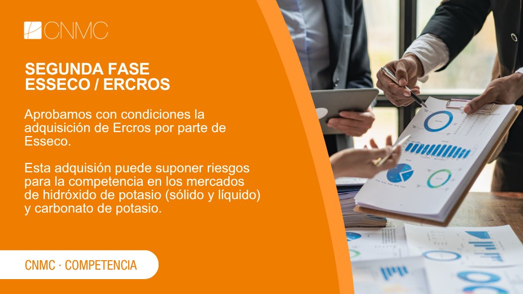 #Competencia| Aprobamos con condiciones la adquisición de Ercros por parte de Esseco.

📃NP: bit.ly/3IwRB6i