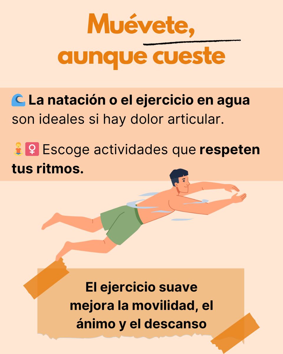 GuiaSalud's tweet image. ¿Cómo convivir con la artritis psoriásica?
👉Esta enfermedad puede afectar a tus articulaciones, tu piel y también a tu estado de ánimo.
💚Pero con el tratamiento adecuado y algunos cuidados diarios es posible mejorar tu calidad de vida.
Consulta la guía buff.ly/N0mmlpK