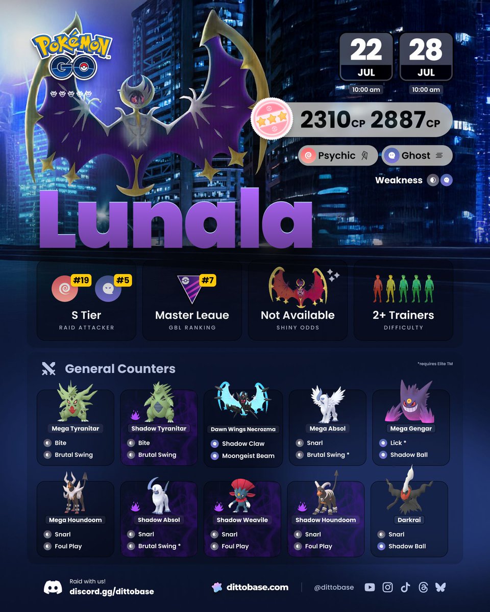 dittobase's tweet image. Lunala is in raids this week. It can't be shiny, but I'll still be hundo hunting. #PokemonGO