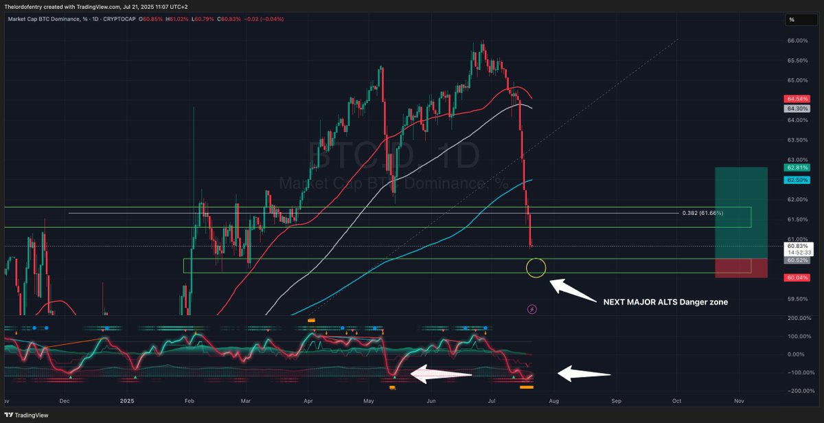 TheLordofEntry tweet media