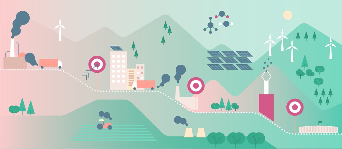 Sustainable Futures Collaborative tweet media