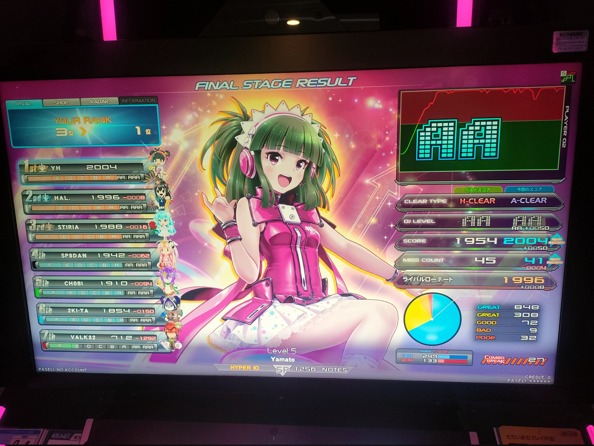 ゆんゆん♡ この素晴らしい世界に爆焔を！シリーズ』 ゆんゆん DX Ver