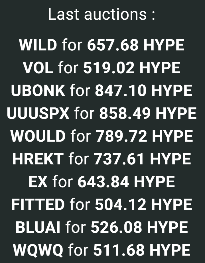 HyperliquidNews's tweet image. 馃啎 NEW TICKER 馃啎
The ticker $WILD bought for 657.68 $HYPE or 30,976$
Probably buy by @c_hanwen
